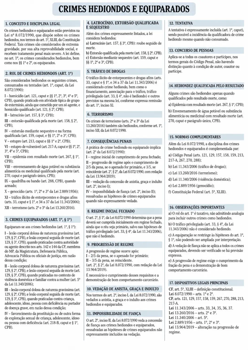 Antes: guia legal em texto sobre Crimes Hediondos e Equiparados